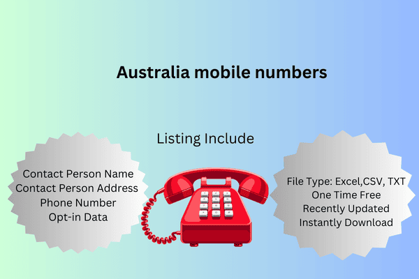 Australia mobile numbers
