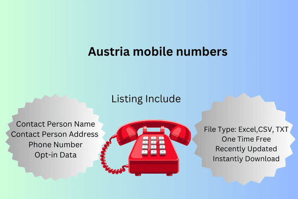 Austria mobile numbers